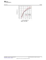 LM5118-4-SWXEVM datasheet.datasheet_page 5