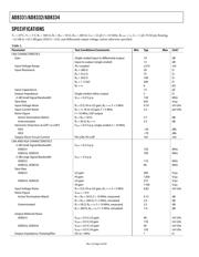 AD8331ARQ-REEL datasheet.datasheet_page 4