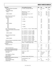 AD8331ARQ-REEL datasheet.datasheet_page 5