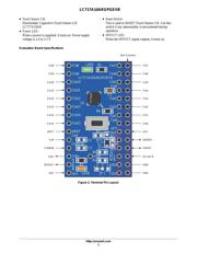 LC717A10ARGPGEVB datasheet.datasheet_page 2