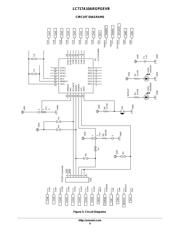 LC717A10ARGPGEVB datasheet.datasheet_page 6