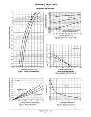 MUR480 数据规格书 3