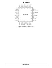 MC100EP196 datasheet.datasheet_page 2