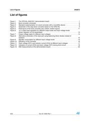 STEVAL-ISA010V1 数据规格书 4