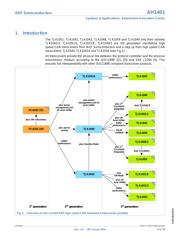 TJA1059TK datasheet.datasheet_page 4