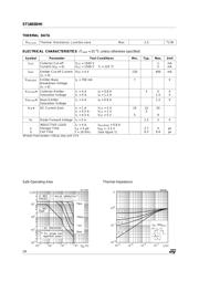 ST1803DHI datasheet.datasheet_page 2