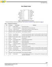 MC33883HEGR2 datasheet.datasheet_page 3