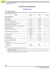 MC33883HEGR2 datasheet.datasheet_page 4