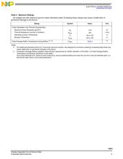 MC33883HEGR2 datasheet.datasheet_page 5