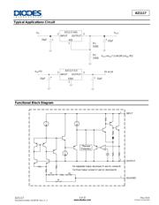 AZ1117H-2.5TRE1 datasheet.datasheet_page 3