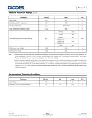 AZ1117H-2.5TRE1 datasheet.datasheet_page 4