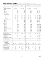 AD526CD datasheet.datasheet_page 2