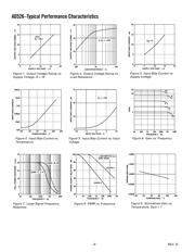 AD526CD datasheet.datasheet_page 4