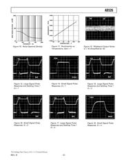 AD526CD datasheet.datasheet_page 5