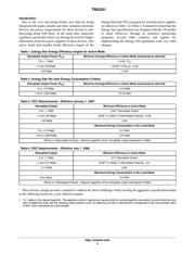 NCP1014APL065R2G datasheet.datasheet_page 4
