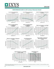 CPC1014NTR datasheet.datasheet_page 4