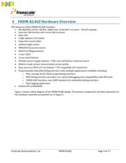 FRDM-KL46Z datasheet.datasheet_page 4
