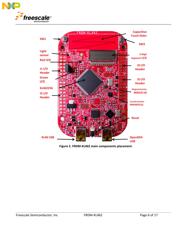FRDM-KL46Z datasheet.datasheet_page 6