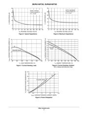 MURA160T3 datasheet.datasheet_page 4