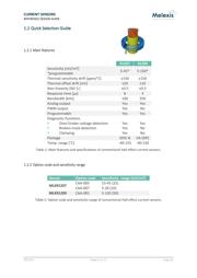 MLX91206LDC-CAL-001-SP datasheet.datasheet_page 6