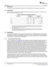 TPS65160EVM-194 datasheet.datasheet_page 2