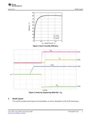 TPS65160EVM-194 datasheet.datasheet_page 5