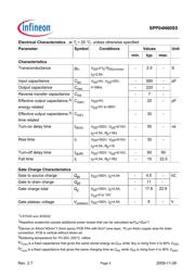 SPP04N60S5 datasheet.datasheet_page 3