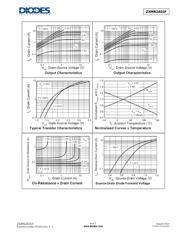 ZXMN2A01FTC datasheet.datasheet_page 4