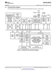 DM3730CUSD100 datasheet.datasheet_page 5