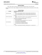 DM3730CUSD100 datasheet.datasheet_page 6