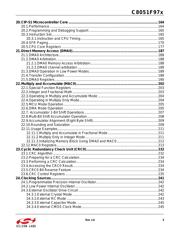 C8051F973-A-GMR datasheet.datasheet_page 5