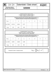 DZ600N16K datasheet.datasheet_page 5