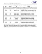 XR21V1414IM-0A-EB datasheet.datasheet_page 4