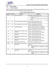 XR21V1414IM-0A-EB datasheet.datasheet_page 5