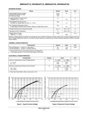 MBR0540-T1 数据规格书 2