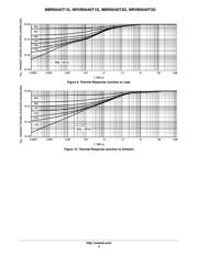 MBR0540-T1 datasheet.datasheet_page 4