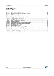 L6470PD datasheet.datasheet_page 4