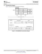 TMS320DM6467CCUT6 datasheet.datasheet_page 5