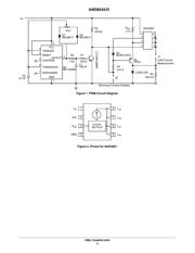 MMBT4401LT3G datasheet.datasheet_page 3