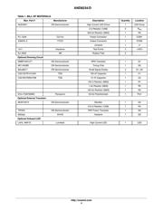 MMBT4401LT3G datasheet.datasheet_page 4