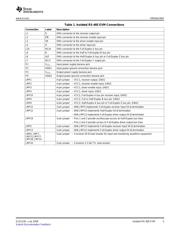 ISO485EVM datasheet.datasheet_page 5