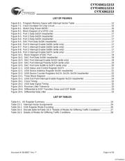 CY7C63513-PVXC datasheet.datasheet_page 4