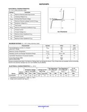 NUP45V6P5T5G 数据规格书 2