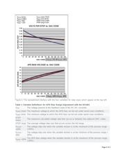 MAX5026EUT+T datasheet.datasheet_page 2