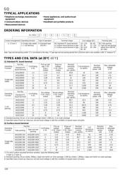 AGQ200S24 datasheet.datasheet_page 2