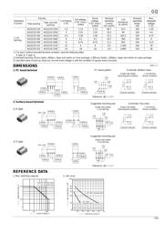 AGQ200S24 datasheet.datasheet_page 3
