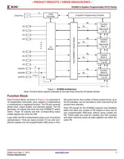 XC95108-20PC84I 数据规格书 3