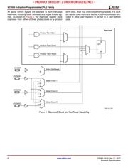 XC95108-20PC84I 数据规格书 6