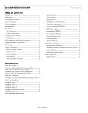AD5694RBRUZ-RL7 datasheet.datasheet_page 2