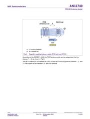 PN5180A0ET/C1J datasheet.datasheet_page 5